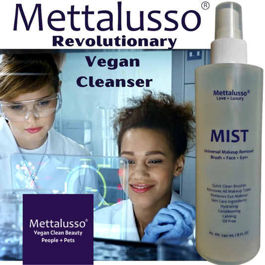 Mettalusso and MIST created and manufactured by women celebrating women's history month