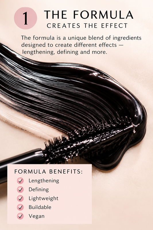 Mettalusso explains what 3 elements makes a mascara great
